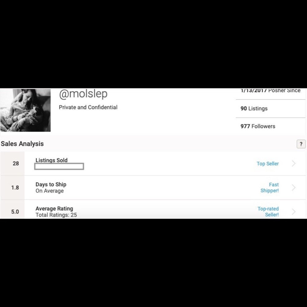 Meet your Posher, Molly